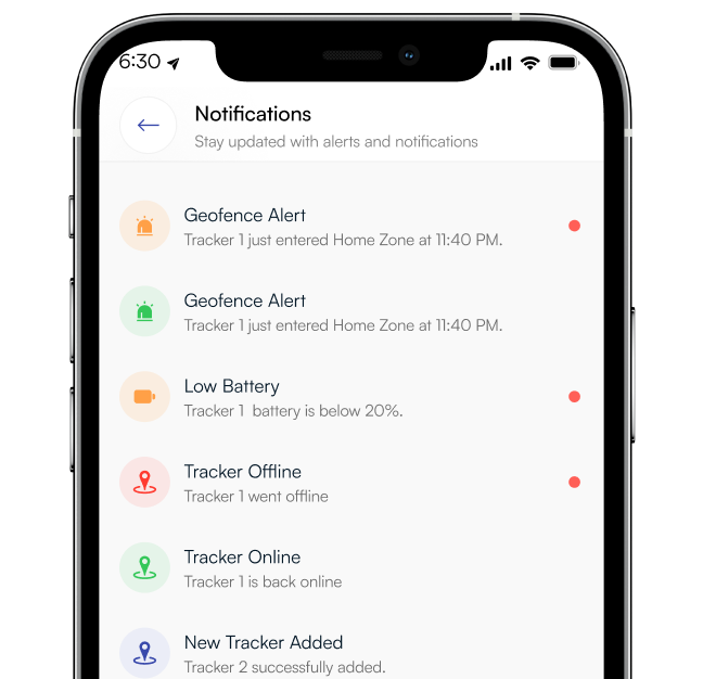 Notifications view